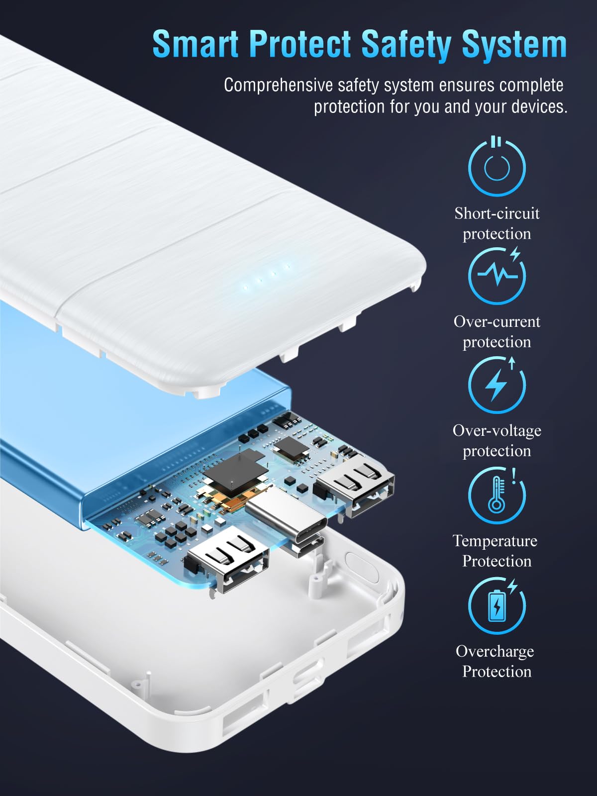 LOVELEDI Portable-Charger-Power-Bank - 2 Pack 15000mAh Dual USB Power Bank Output 5V3.1A Fast Charging Portable Charger Compatible with Smartphones and All USB Devices (Deep Black and White)