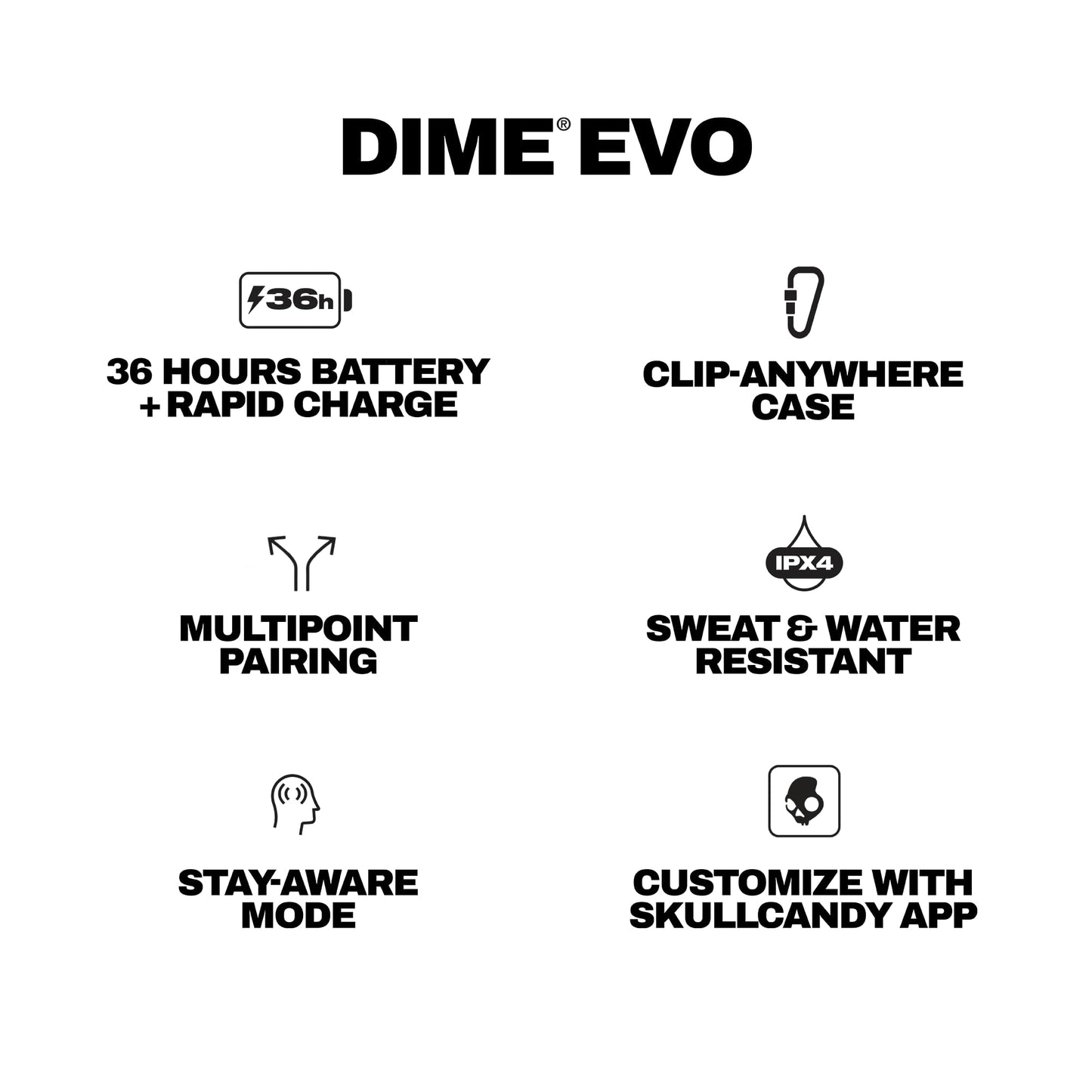 Skullcandy Dime Evo Wireless Earbuds, Bluetooth Headphones, Noise Isolating Fit, Up to 36 Hours Battery, Microphone for iPhone Android, Easy Carry with Clip-Anywhere Case - Realtree Edge Colors Pink