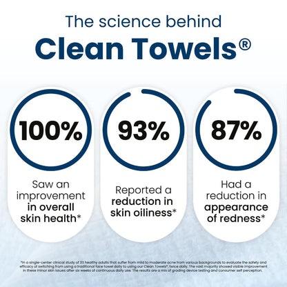 Clean Skin Club Clean Towels XL®, 100% USDA Biobased Face Towel, Disposable Face Towelette, Eczema Association Accepted, Makeup Remover Dry Wipes, Ultra Soft, 50 ct per pack, 6 Packs, 300 Ct Total