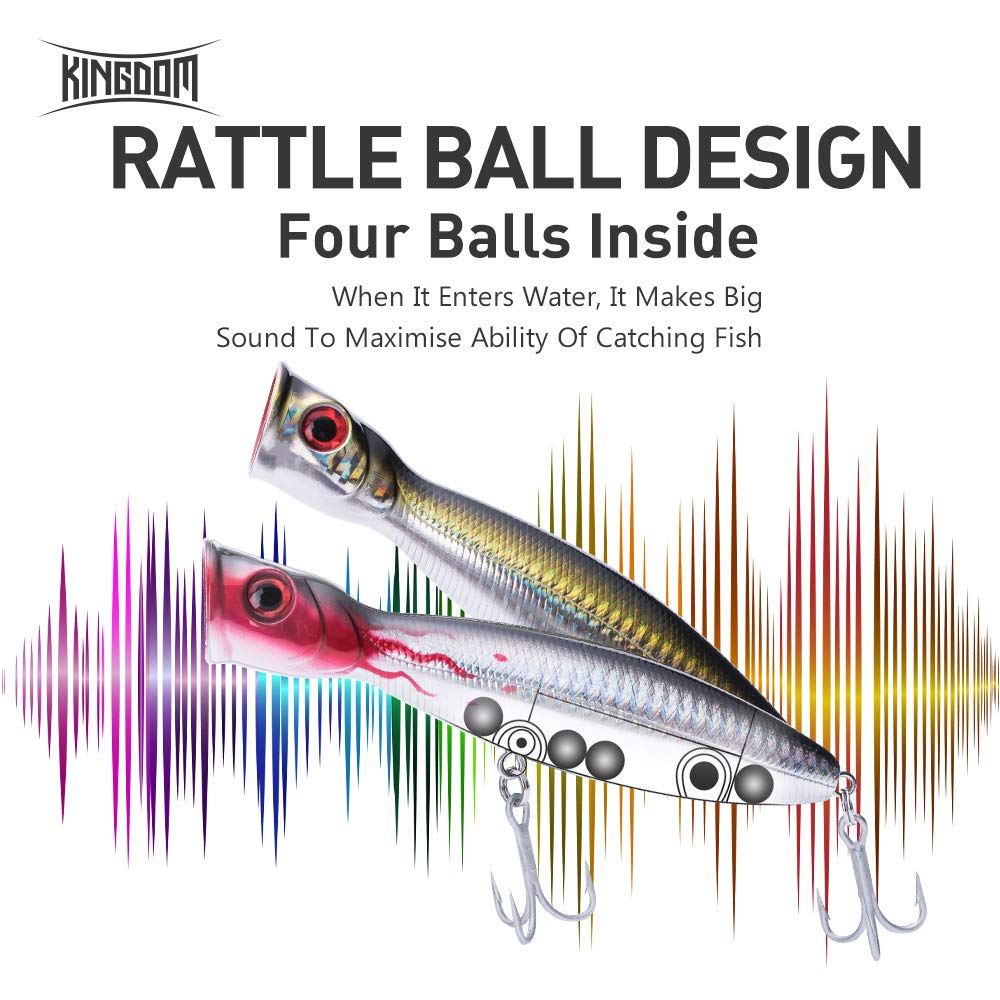 Kingdom Floating Lure Hard Baits Topwater Popper Swimbait Bass Crankbaits for Freshwater and Saltwater(Total 5 Set/180g, Every Set: 5.11in,1.26oz,130mm)