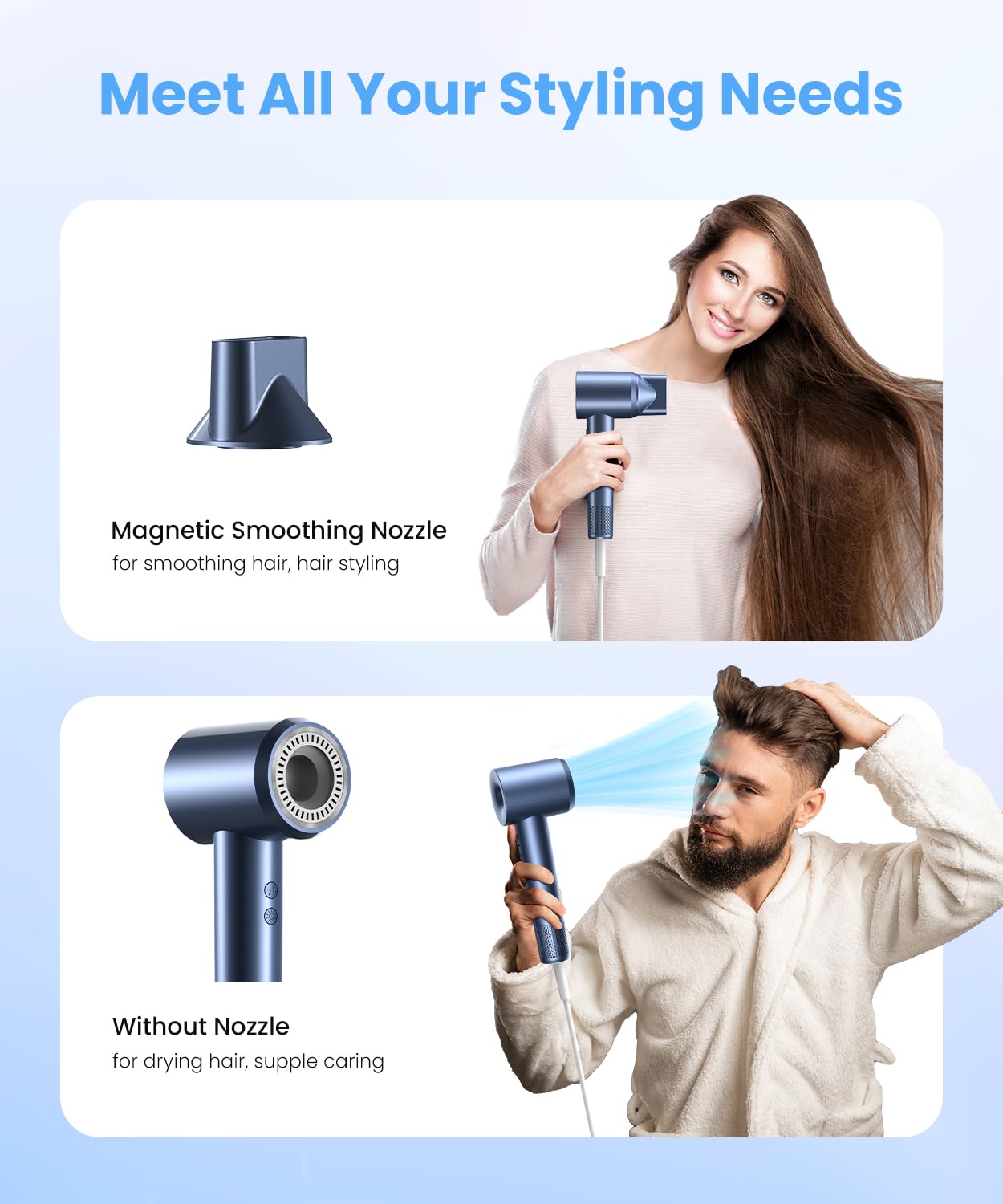 LAMPICK Hair Dryer, Ionic Blow Dryer, Professional High-Speed Hairdryer with 150,000 RPM Motor for Fast Drying, 5 Temps/3 Speeds Lightweight Hairdryer with Magnetic Nozzle for Home Travel Women Man