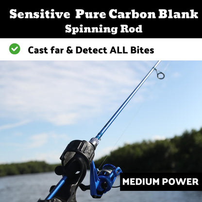 Lunkerhunt AUX Spinning Rod and Reel Combo | Fishing Rod Combo 7ft (Blue)