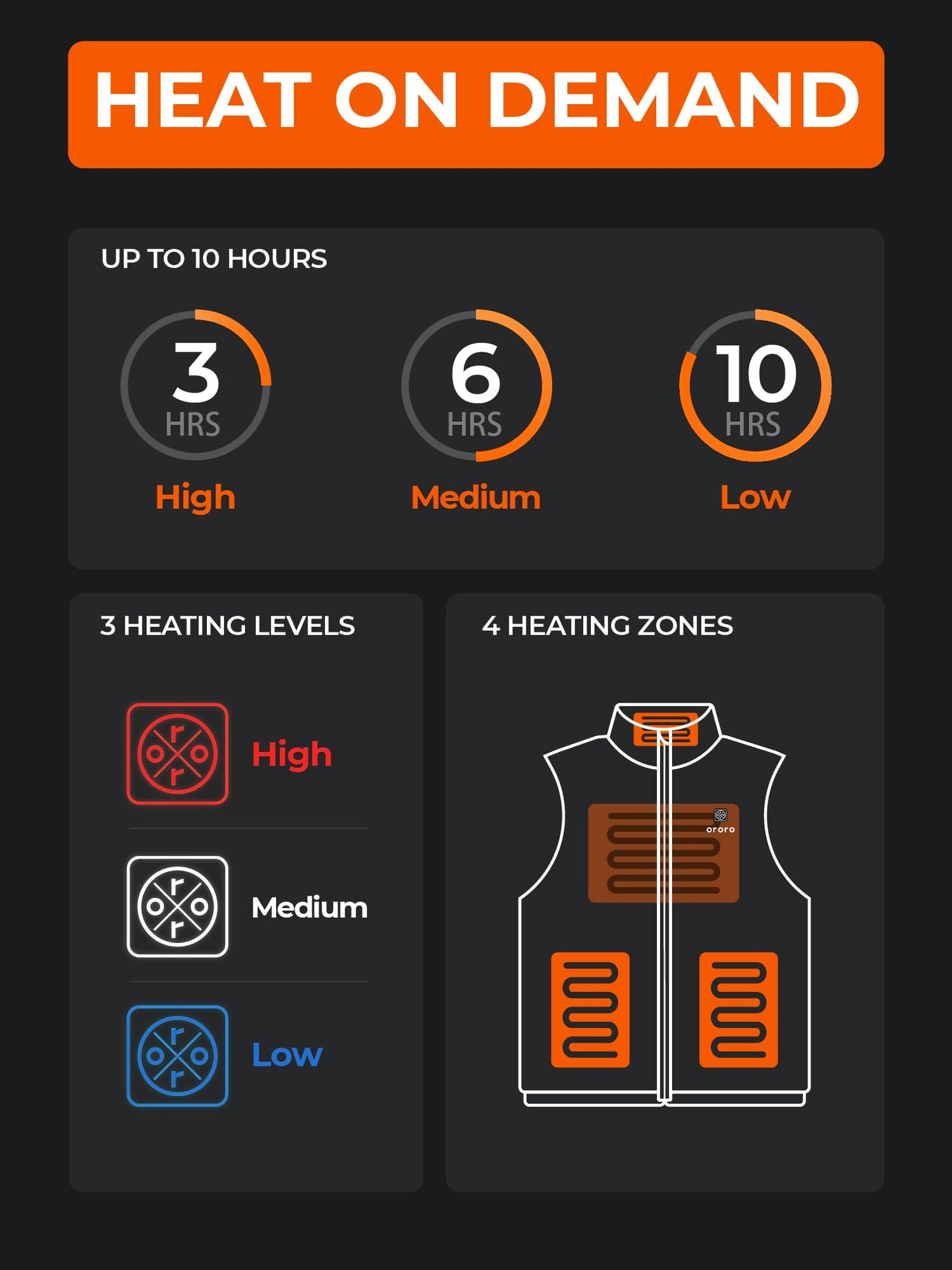 ORORO Women's Lightweight Heated Vest with Battery Pack (Black,M)