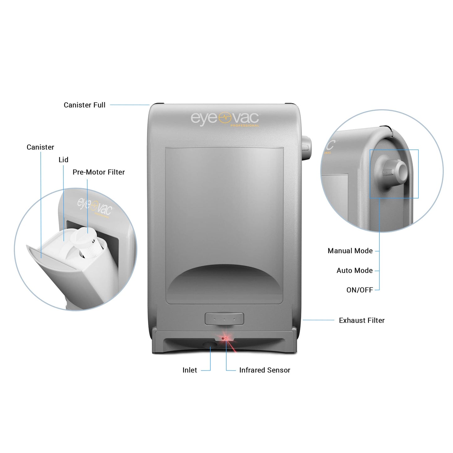 EyeVac Pro Touchless Vacuum Automatic Dustpan - Ultra Fast & Powerful - Great for Sweeping Salon Pet Hair Food Dirt Kitchen, Corded Canister Vacuum, Bagless, Automatic Sensors, 1400 Watt (Sliver)