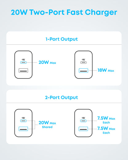 Anker iPhone 16 Charger, 2-Pack 20W Fast USB C Charger Block, for iPhone 16/16 Pro Max/15 Series/iPad Pro and More (Black, 2 Pack & 2 Cable)