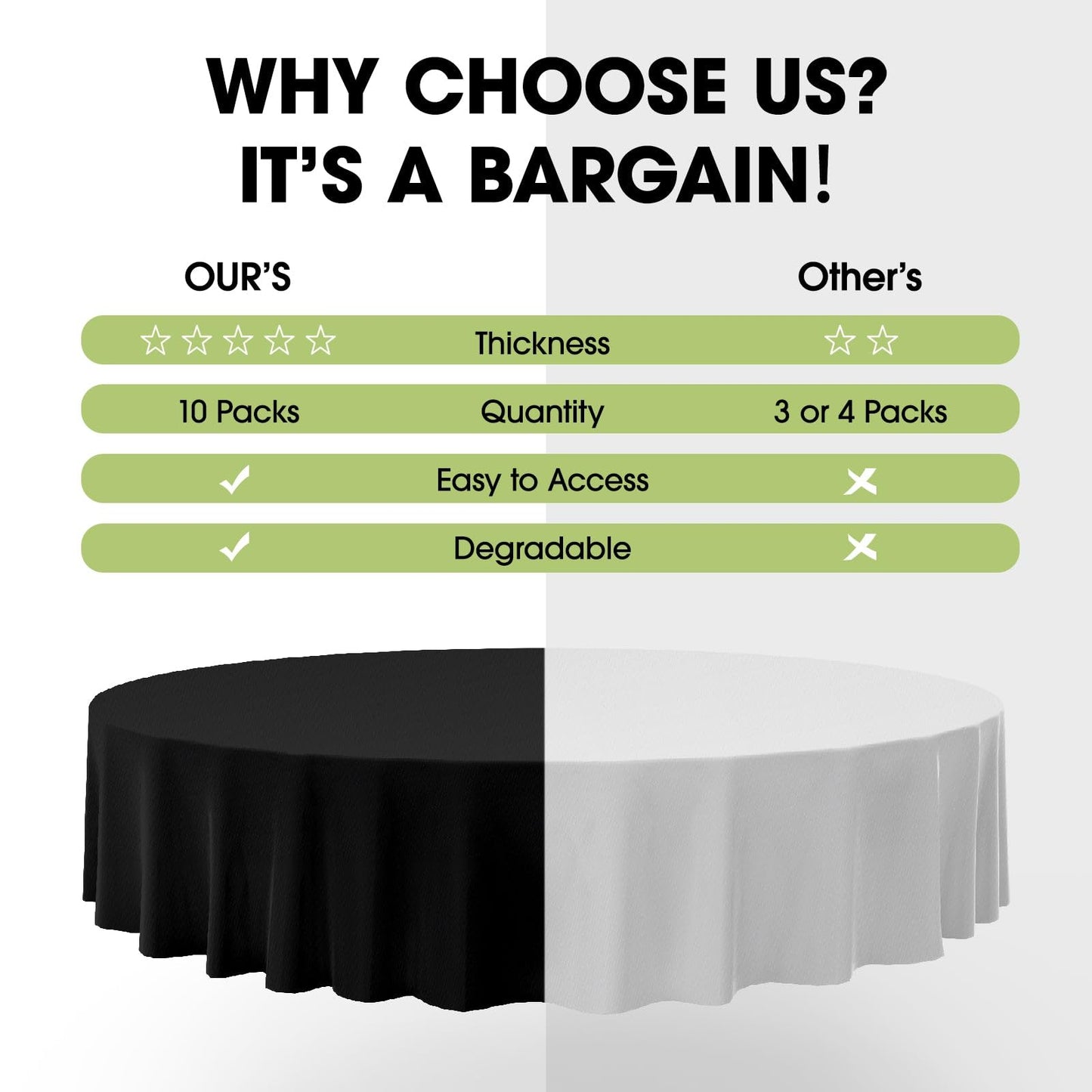 Pureegg Plastic Table Cloth Disposable 10 Pack, 84'' Round Table Cloths, Halloween Party Decorations, Summerween Decor, Halloween Tablecloths, Round, Plastic Cover, Leakproof & Sturdy, Black