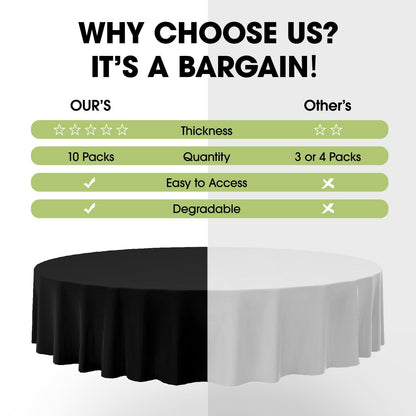 Pureegg Plastic Table Cloth Disposable 10 Pack, 84'' Round Table Cloths, Halloween Party Decorations, Summerween Decor, Halloween Tablecloths, Round, Plastic Cover, Leakproof & Sturdy, Black