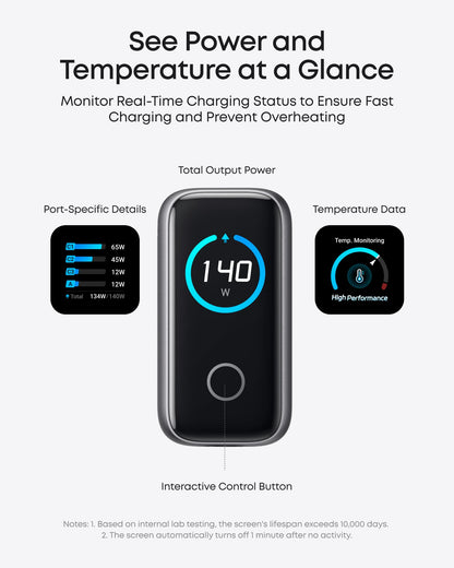 Anker Laptop Charger, 140W Max 4-Port GaN USB C Charger Block with Smart Display, Fast Charging Power Adapter, Touch Controls for MacBook, iPad, iPhone 17/16 Series (Include 5FT Cable, Non-Battery)