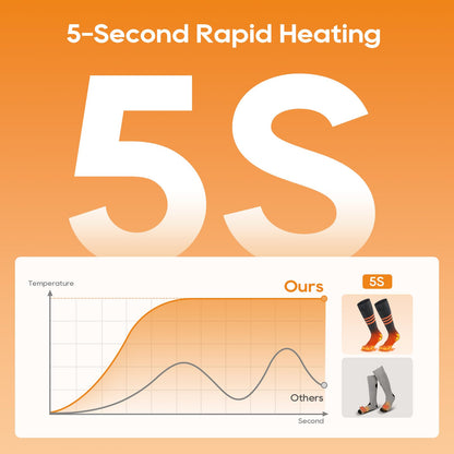 Heated Socks for Men Women, Upgraded Rechargeable Electric Heated Socks Up to 10 Hours, Washable Winter Foot Warmer Socks for Outdoor Camping Skiing Hunting Hiking