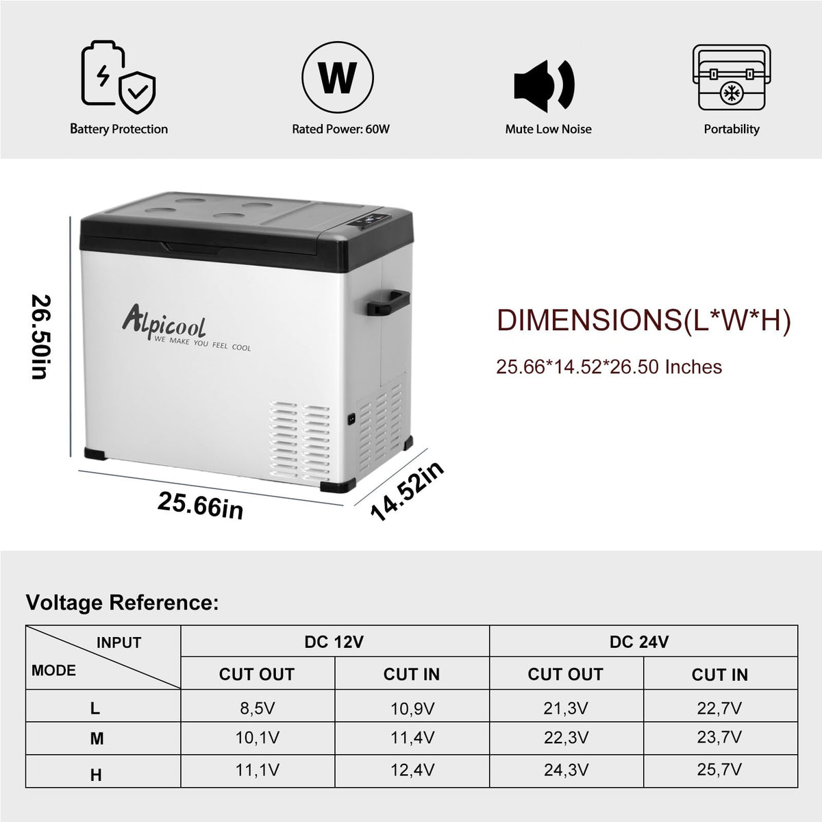 Alpicool C50 Portable Refrigerator 47 Quart(44.4Liter) 12 Volt Car Freezer for Vehicle, Truck, RV, Boat, Mini Fridge Freezer for Travel, Outdoor, Home -12/24V DC and 110-240V AC (Black and Silver)