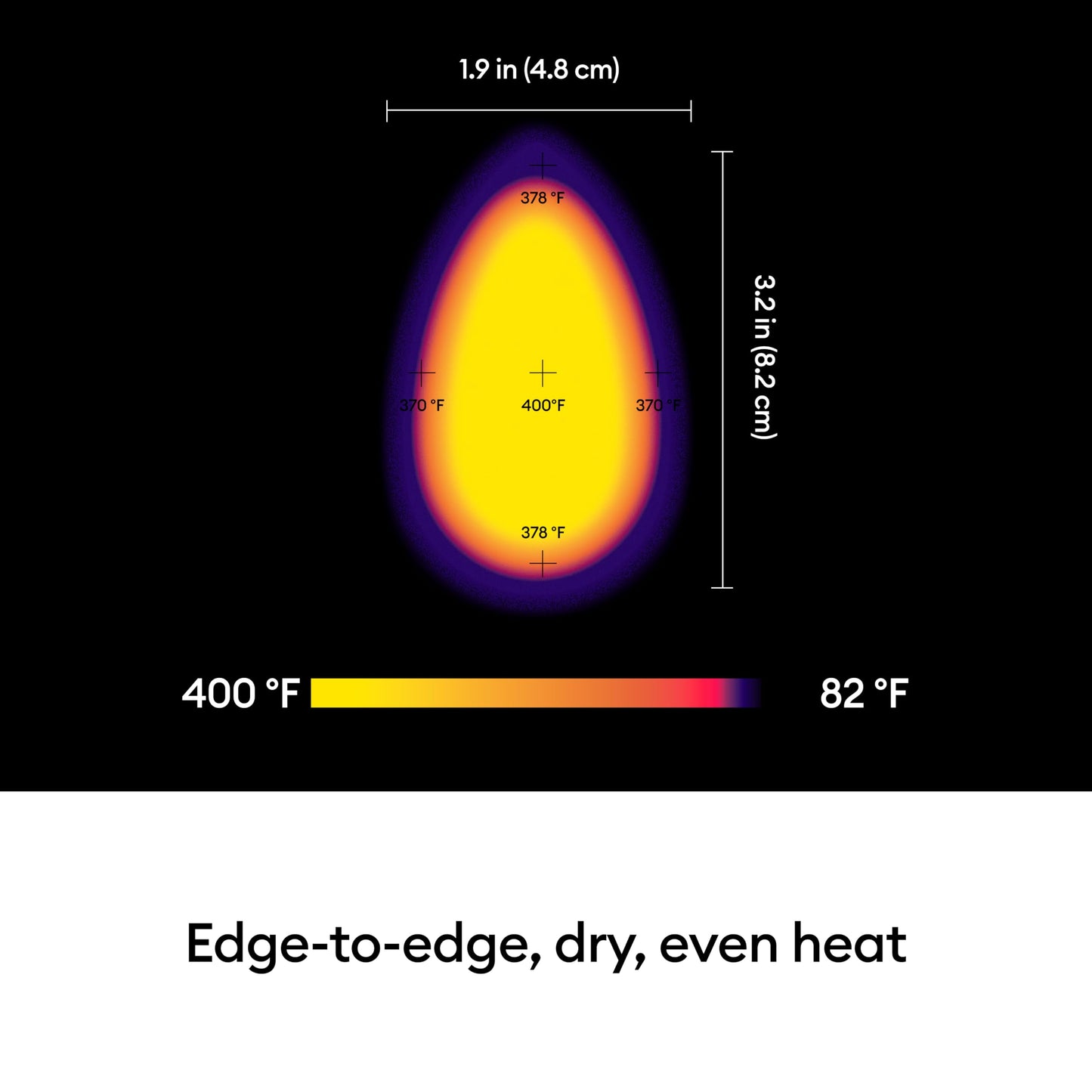 Cricut EasyPress Mini for Heat-Pressing Small Objects Like Shoes, Stuffed Animals, Hats and More, Features 3 Heat Settings & Precision Tip, Ceramic-Coated Heat Plate, Compact & Lightweight, Zen Blue