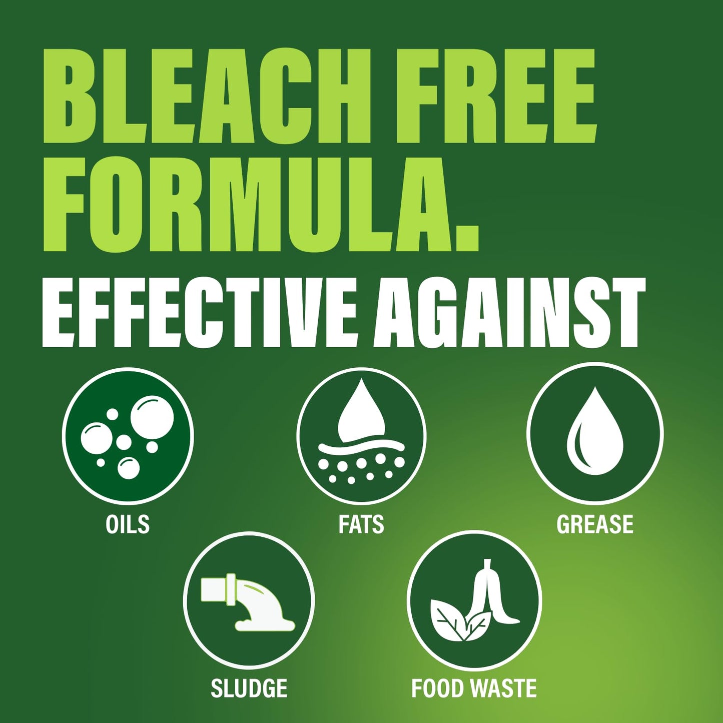 Green Gobbler Enzyme Drain Cleaner | Controls Foul Odors & Breaks Down Grease, Paper, Fat & Oil in Sewer Lines, Septic Tanks & Grease Traps | 1 Gallon