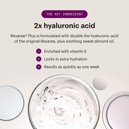 Bonafide Revaree Plus Vaginal Moisturizer with 10mg Hyaluronic Acid & Soothing Sweet Almond Oil. — 3-Month Supply (30 Inserts)