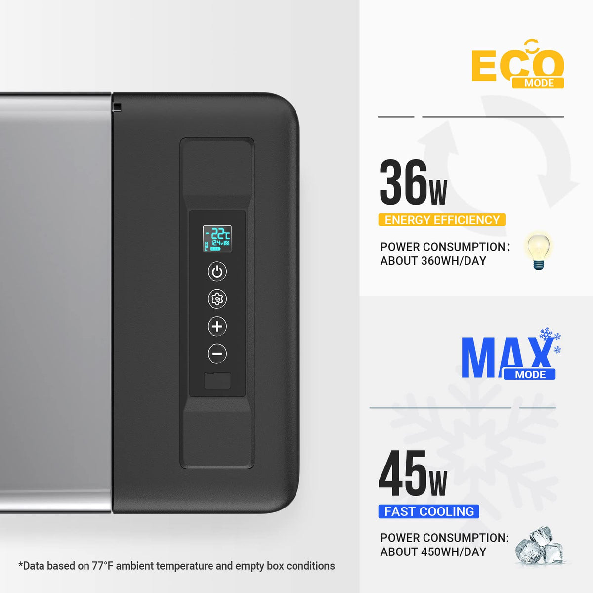 BougeRV 12 Volt Refrigerator 12V Car Fridge 30 Quart Portable Freezer Compressor Cooler Compressor Freezer, 12/24V DC 110~240V AC, -8℉~50℉ for Truck RV SUV (Black)
