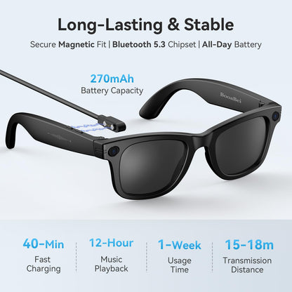 AI Smart Glasses for Men Women,8MP 2K HD Camera Glasses,AI Voice Control,AI Photo Recognition,Real-Time Translation,Smart Sunglasses with Bluetooth Call,IP67 Waterproof for Driving,Outdoor,+2 Lenses.