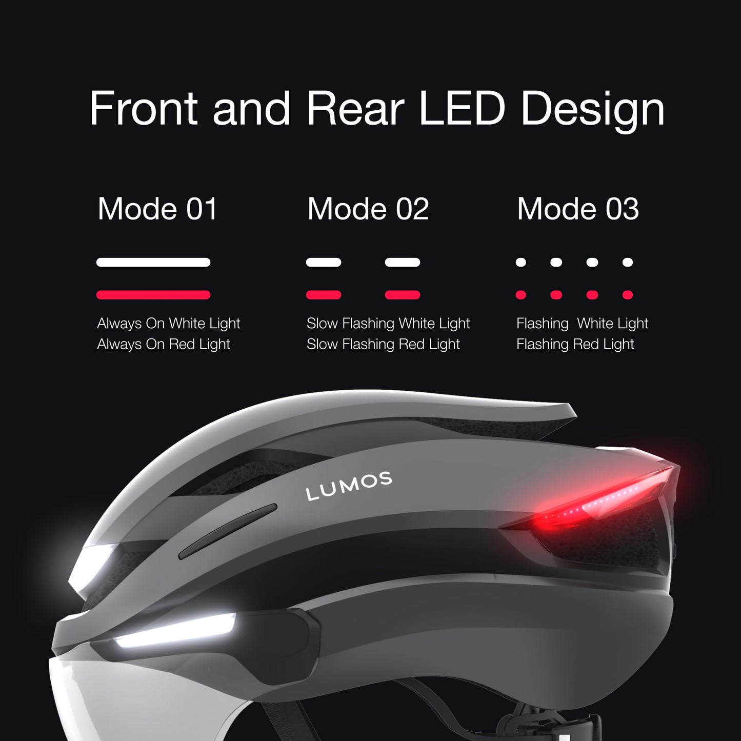 Lumos Ultra E-Bike Smart Helmet | NTA 8776 Certified | Front & Rear LED Lights | Retractable Face Shield | App Controlled | EBike, Scooter, Cycling, Bicycle | Adults, Men Women