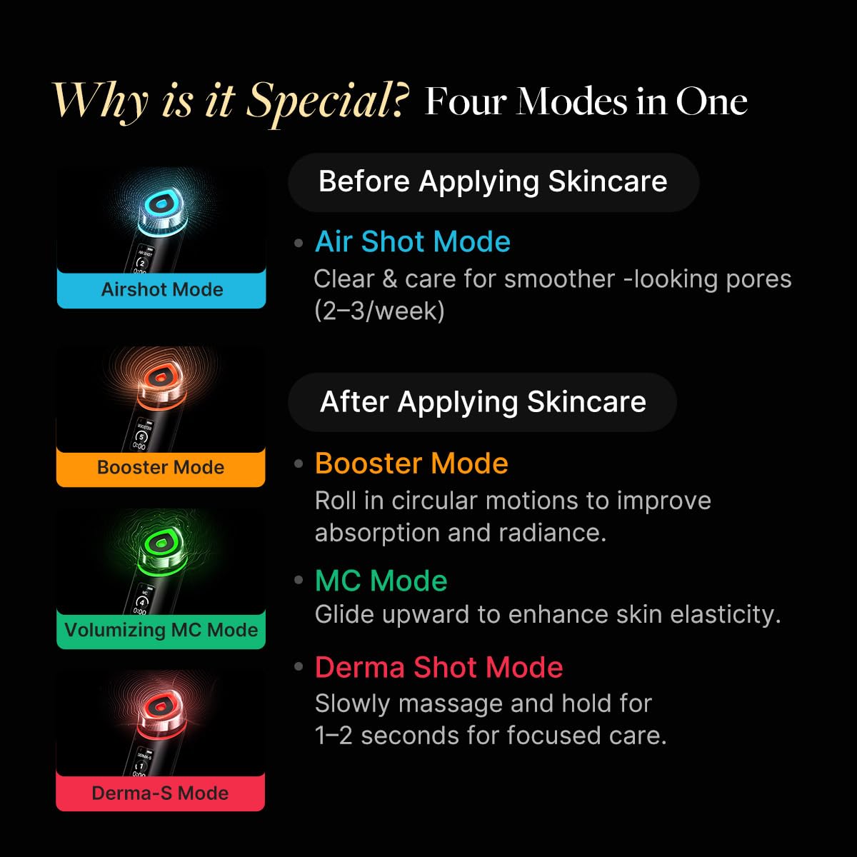 medicube Booster Pro Holiday Gift Set, Amazon Exclusive | Limited Mocha Booster Pro + TXA Niacinamide Serum | Gift for Women & Men | Perfect for Holiday Gifting & Self Care | Korean Skin Care Kit