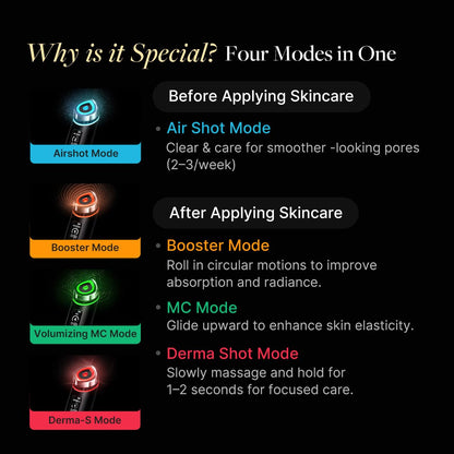 medicube Booster Pro Holiday Gift Set, Amazon Exclusive | Limited Mocha Booster Pro + TXA Niacinamide Serum | Gift for Women & Men | Perfect for Holiday Gifting & Self Care | Korean Skin Care Kit