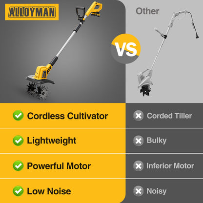 Alloyman 20V Cordless Tiller Cultivator, 360RPM Electric Garden Tiller, with 2 * 2.0Ah Batteries & Charger, 9In Tilling Width and 6.6In Depth Garden Rototiller for Lawn/Gardening/Soil Cultivation