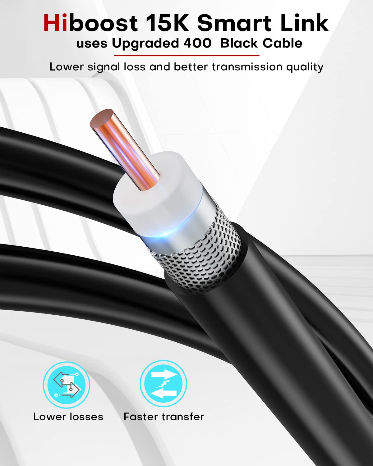 HiBoost Cell Phone Booster for Multiroom, Boost Cellular Signal up to 10,000 sq ft for All U.S. Carriers | Cell Phone Signal Boosters with 2 Inside Antennas Set for Homes & Offices 2-Story