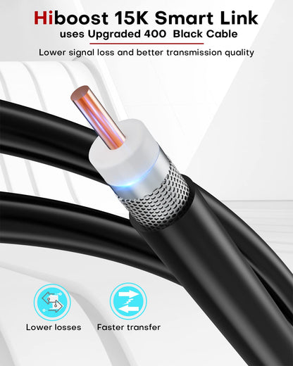 HiBoost Cell Phone Booster for Multiroom, Boost Cellular Signal up to 10,000 sq ft for All U.S. Carriers | Cell Phone Signal Boosters with 2 Inside Antennas Set for Homes & Offices 2-Story