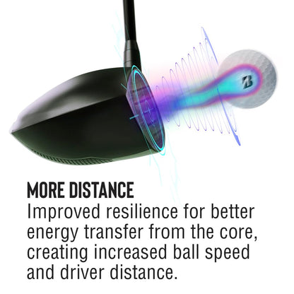 Bridgestone Golf 2024 Tour B RX
