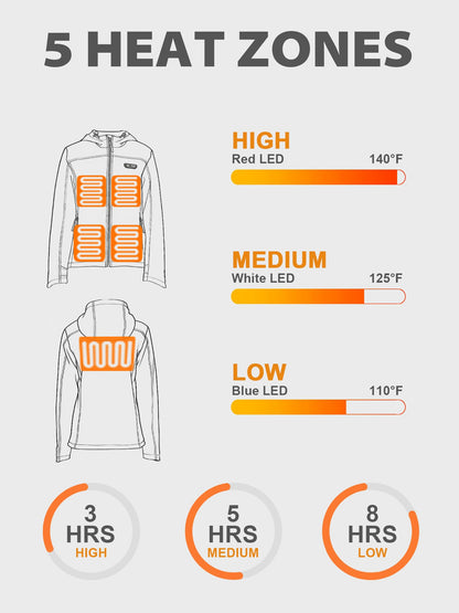 PTAHDUS Women's Heated Jackets 5 Heat Zones Battery Pack Included, with Hand Warmer Pocket(Black, Medium)