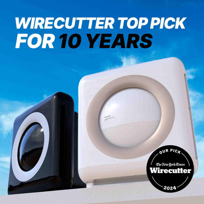 Coway AP-1512HH Mighty Air Purifier with True HEPA and Eco Mode, black/silver, 16.8 x 18.3 x 9.6