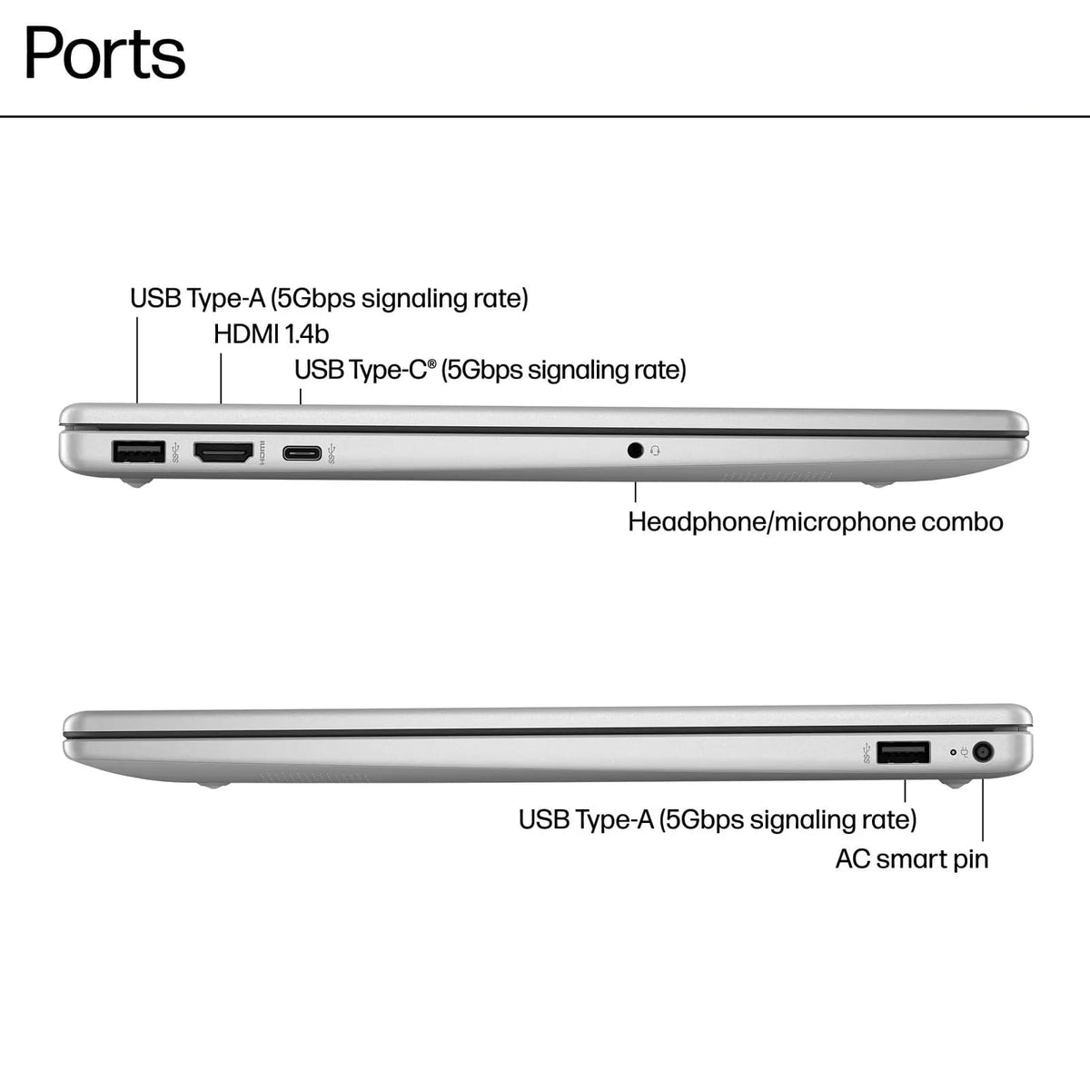 HP 15.6-inch Touchscreen Laptop Computer - w/MS Office 2024 Lifetime, Free CD/DVD Drive • Intel 6-core i3-1215U • 32 GB RAM, 1 TB SSD • Wi-Fi 6E • Windows 11 Pro, Long Battery Life