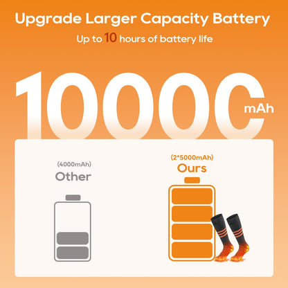 Heated Socks for Men Women, Upgraded Rechargeable Electric Heated Socks Up to 10 Hours, Washable Winter Foot Warmer Socks for Outdoor Camping Skiing Hunting Hiking