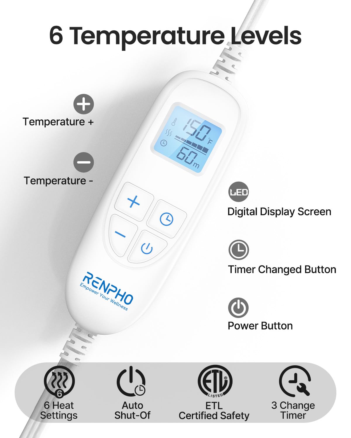 RENPHO Electric Heating Pad for Back Pain Relief, Birthday Christmas Gifts for Women Men Mom Dad Elderly, FSA Eligible Items Only List, Large Heat Pad for Neck Shoulders, 24"x33", ETL Certified, Gray