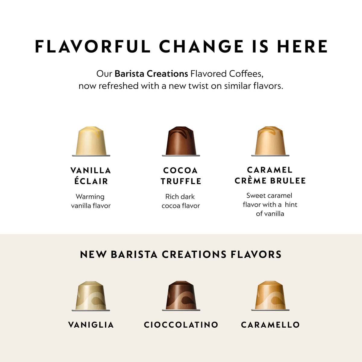 Nespresso Capsules Original Line, Barista Flavored Pack, Medium Roast Espresso Coffee, 30 Count Espresso Coffee Pods