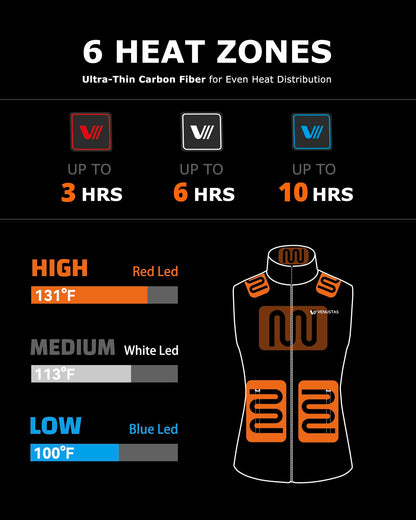 Venustas Women's Heated Vest with Battery, Lightweight Quilted Vest for Women