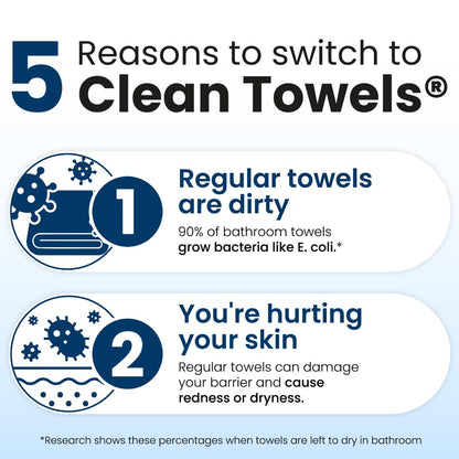 Clean Skin Club Clean Towels XL®, 100% USDA Biobased Face Towel, Disposable Face Towelette, Eczema Association Accepted, Makeup Remover Dry Wipes, Ultra Soft, 50 ct per pack, 6 Packs, 300 Ct Total