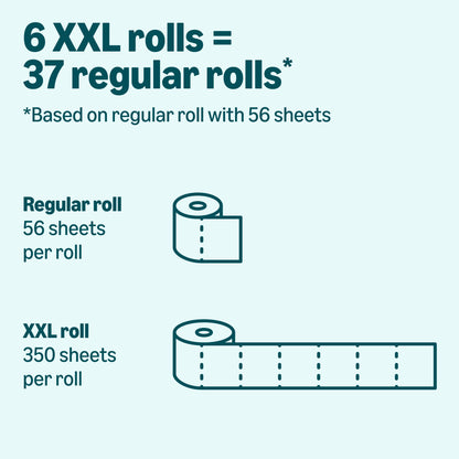 Amazon Basics FSC-Certified 2-Ply Septic-Safe Toilet Paper, Soft, 350 Sheets per Roll, 6 Rolls = 37 Regular Rolls