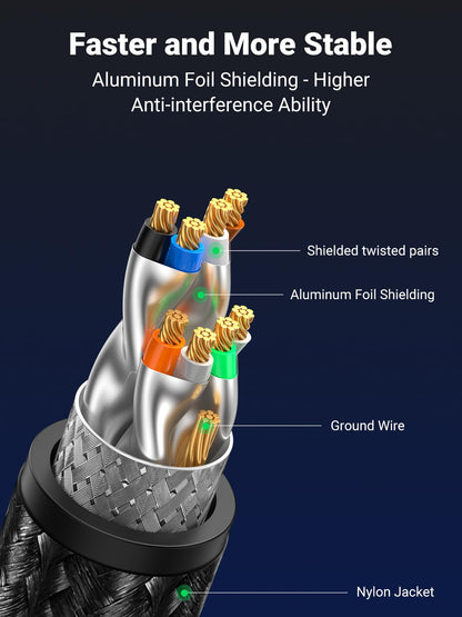 UGREEN Cat 8 Ethernet Cable 1.5FT, High Speed Braided 40Gbps 2000Mhz Network Cord Cat8 RJ45 Shielded Indoor Heavy Duty LAN Cables Compatible for Gaming PC PS5 Xbox Modem Router 1.5FT