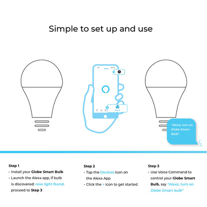 GLOBE Electric 50589 Color-Changing A19 LED Smart Light Bulb, 2.4 GHz Wi-Fi, 60W Equivalent 800LM, Works with Alexa Only, 1-Pack