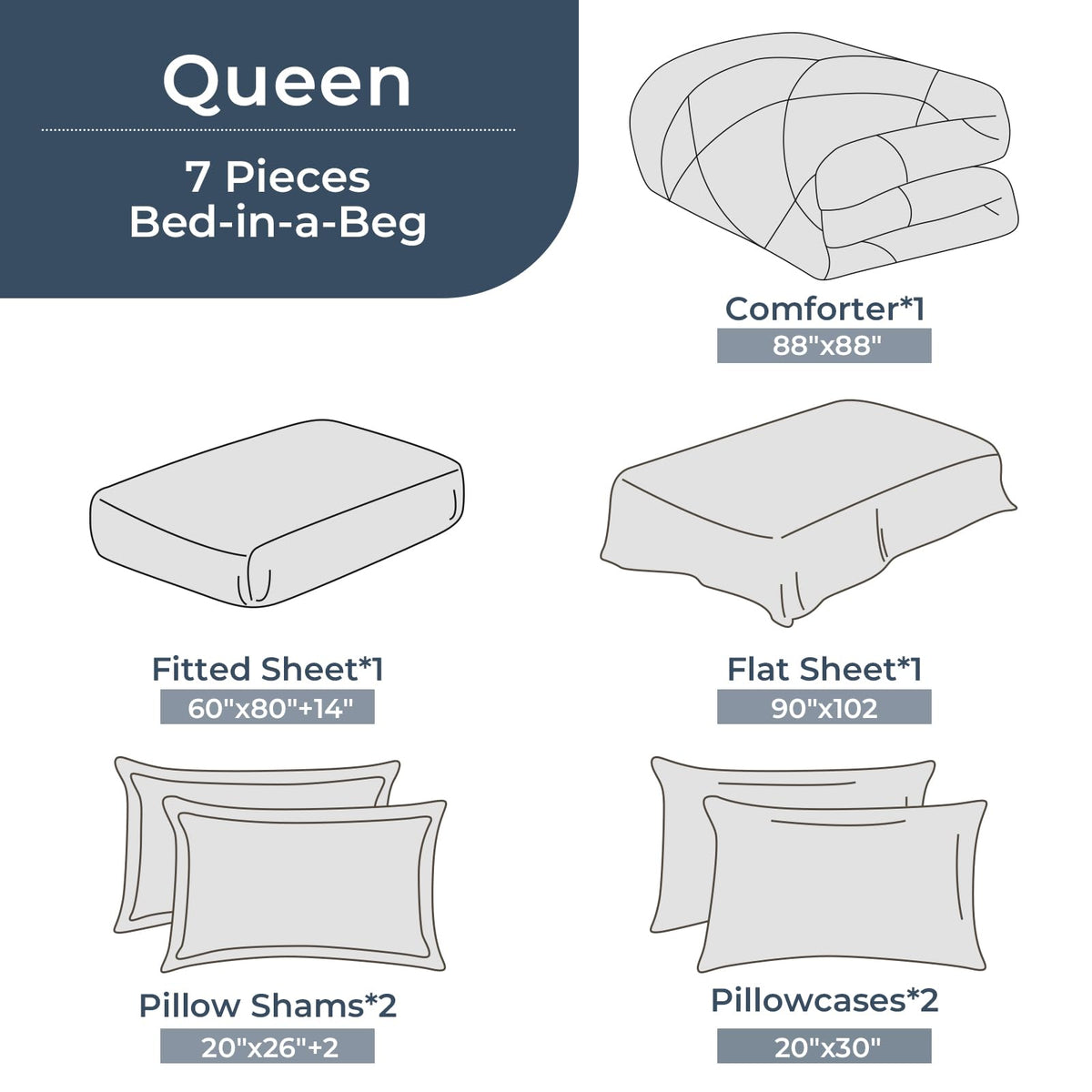 HEVUMYI 7 Pieces Queen Comforter Set, All Season Reversible Bed in a Bag Queen, Ultra Soft Queen Bedding Set with Grey Comforter, Flat Sheet, Fitted Sheet, Pillowcases, Pillow Shams, Dark Grey