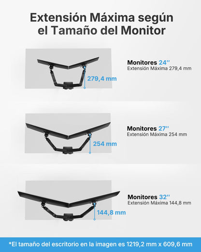 HUANUO Dual Monitor Stand, Fully Adjustable Monitor Desk Mount for 13–32″ Computer Screens, Full Motion VESA 75x75/100x100 with C-Clamp & Grommet Base, Each Arm Holds 4.4 to 19.8 lbs