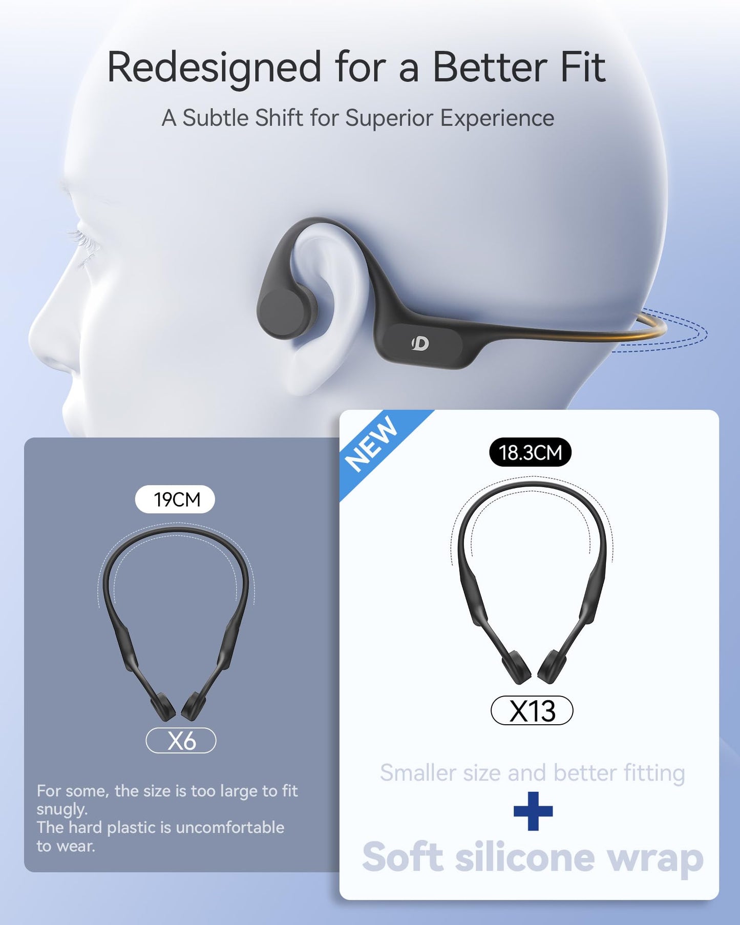 DEMICEA Open Ear Sport Headphones, Soft Silicone Wireless Bone Conduction Earphones, Powerful Bass, 10H Lasting, Multipoint Capable, Quick Charge, Built-in 32GB MP3
