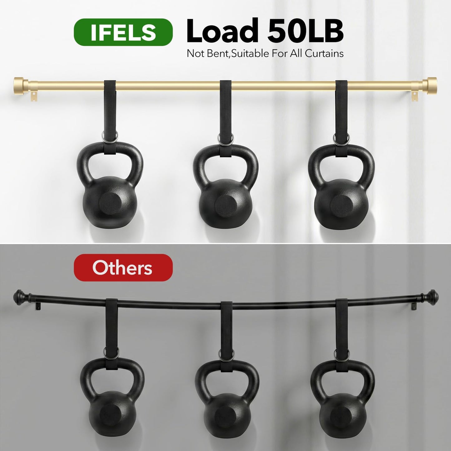 IFELS 2 Pack Heavy Duty Curtain Rods for Windows 28 to 48 Inch, 1 Inch Gold Adjustable Curtain Rod Set with Easy Installation and Modern Design (A1,Gold,30-60",2Pack)