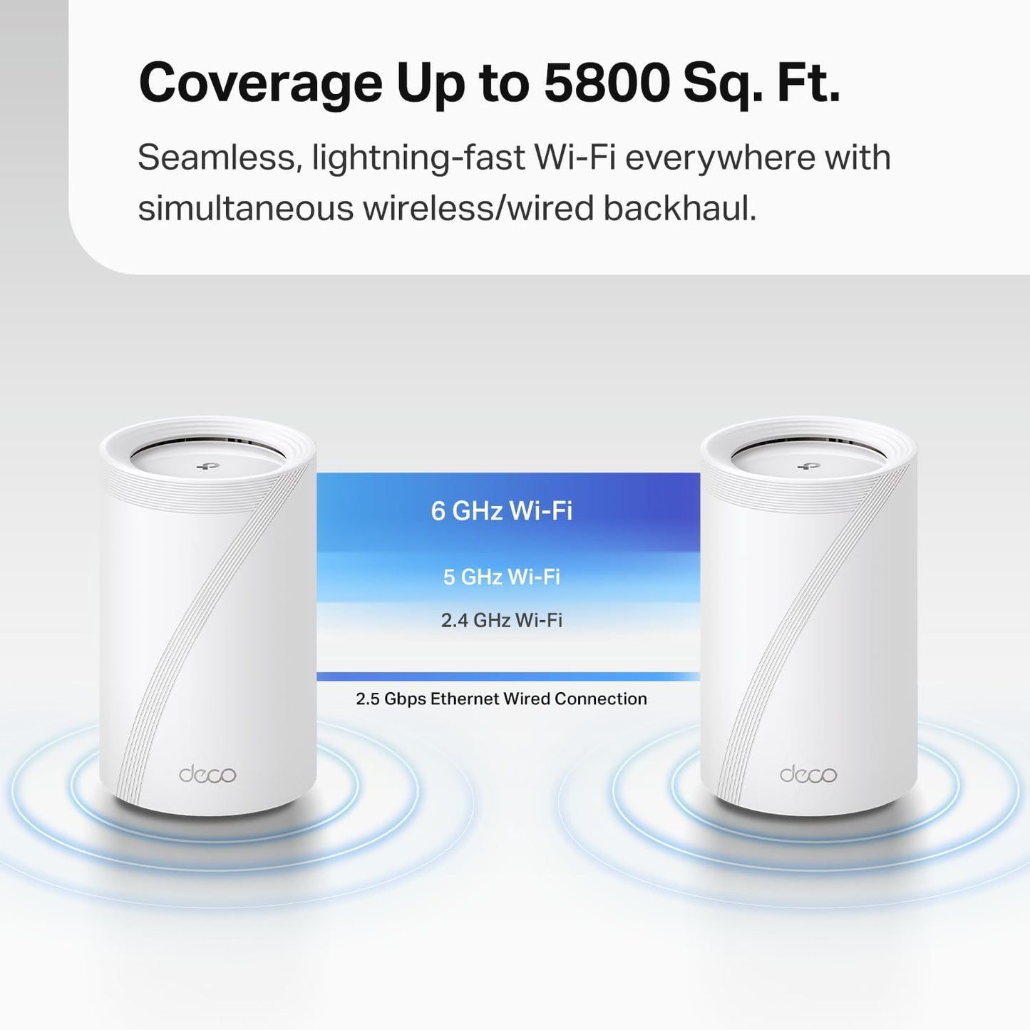 TP-Link Deco 7 Pro BE63 Tri-Band WiFi 7 BE10000 Whole Home Mesh System- 6-Stream 10 Gbps, 4x2.5G Ports Wired Backhaul, 4X Smart Internal Antennas, VPN, HomeShield, Free Expert Support (2-Pack)