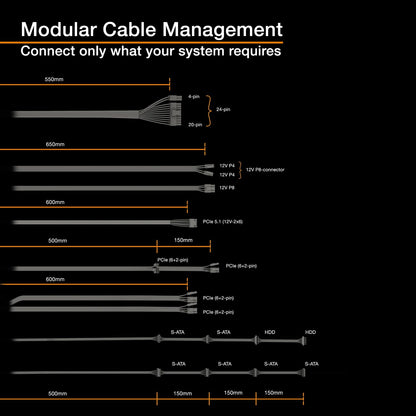be quiet! Pure Power 13 M 1000W Power Supply, 80 Plus® Gold Certification, ATX 3.1 PSU, Support for PCIe 5.1 GPUs, semi-Passive 120mm be quiet! Fan, LLC Technology, Single Rail, for Overclocked GPUs