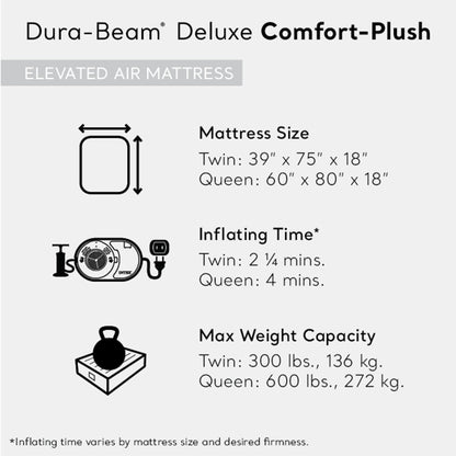 INTEX Twin Size Air Mattress, 18in Height, Built-in Pump, Dura-Beam Deluxe Comfort-Plush - Portable Inflatable Blow-up Bed for Camping, Travel, Guests