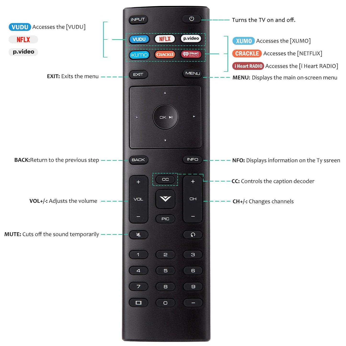 Universal for VIZIO Smart TV Remote Control Replacement XRT136