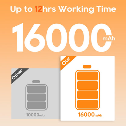 Weamest Heated Vest for Men Women with 16000mAh 7.4V Battery Pack Included, Size Adjustable Heated Vests for Winter