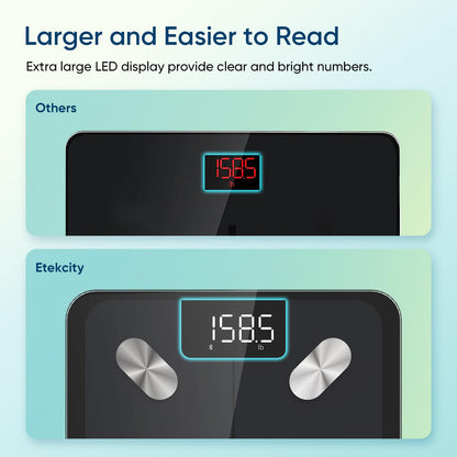 Etekcity Smart Scale for Body Weight, FSA&HSA Eligible, Bathroom Digital Weighing Scale with BMI, Body Fat, Muscle Mass, Accurate Bluetooth Home User Health Equipment Sync Apps