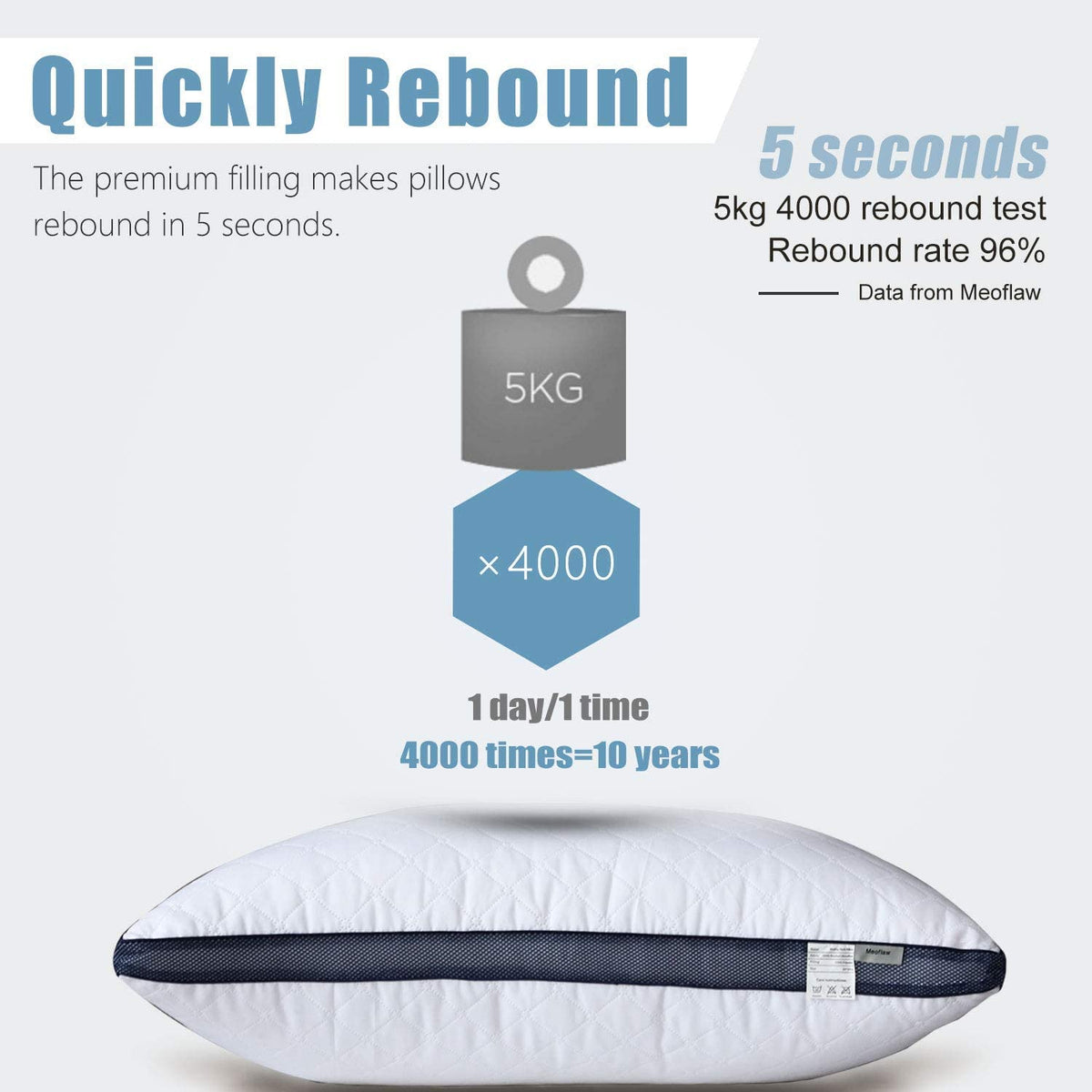 Meoflaw Pillows for Sleeping(2-Pack), Luxury Hotel Pillows King Size Set of 2,Bed Pillows for Side and Back Sleeper (King)