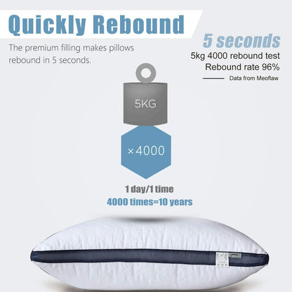 Meoflaw Pillows for Sleeping(2-Pack), Luxury Hotel Pillows King Size Set of 2,Bed Pillows for Side and Back Sleeper (King)
