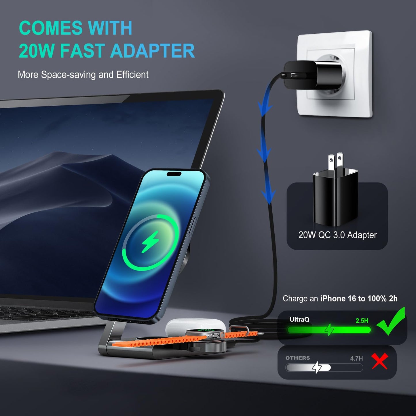 UltraQ M16 3 in 1 Charging Station Aluminum Alloy Foldable MagSafe Compatible Charger for iPhone 16 15 14 13 12 Series Wireless Charging Station (Metal Gray)